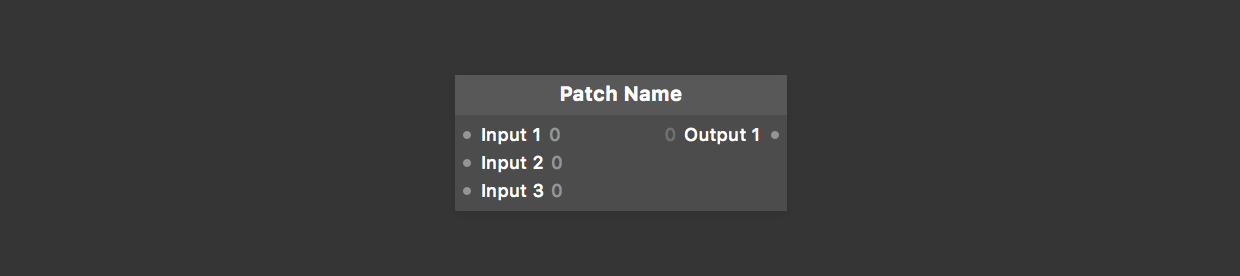 A function in Patch format in Origami Studio.