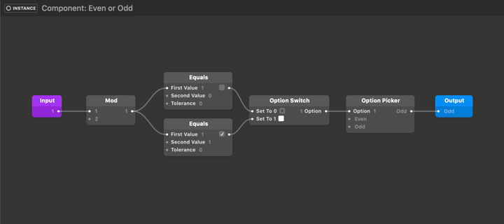 Editing Patch Components