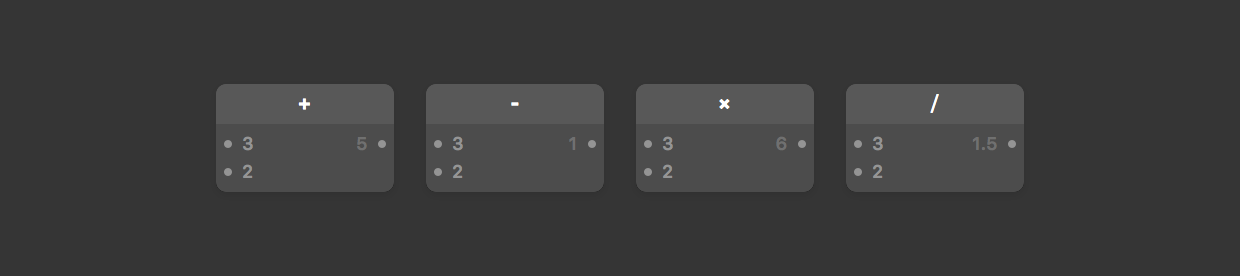 Simple arithmetic in Origami.