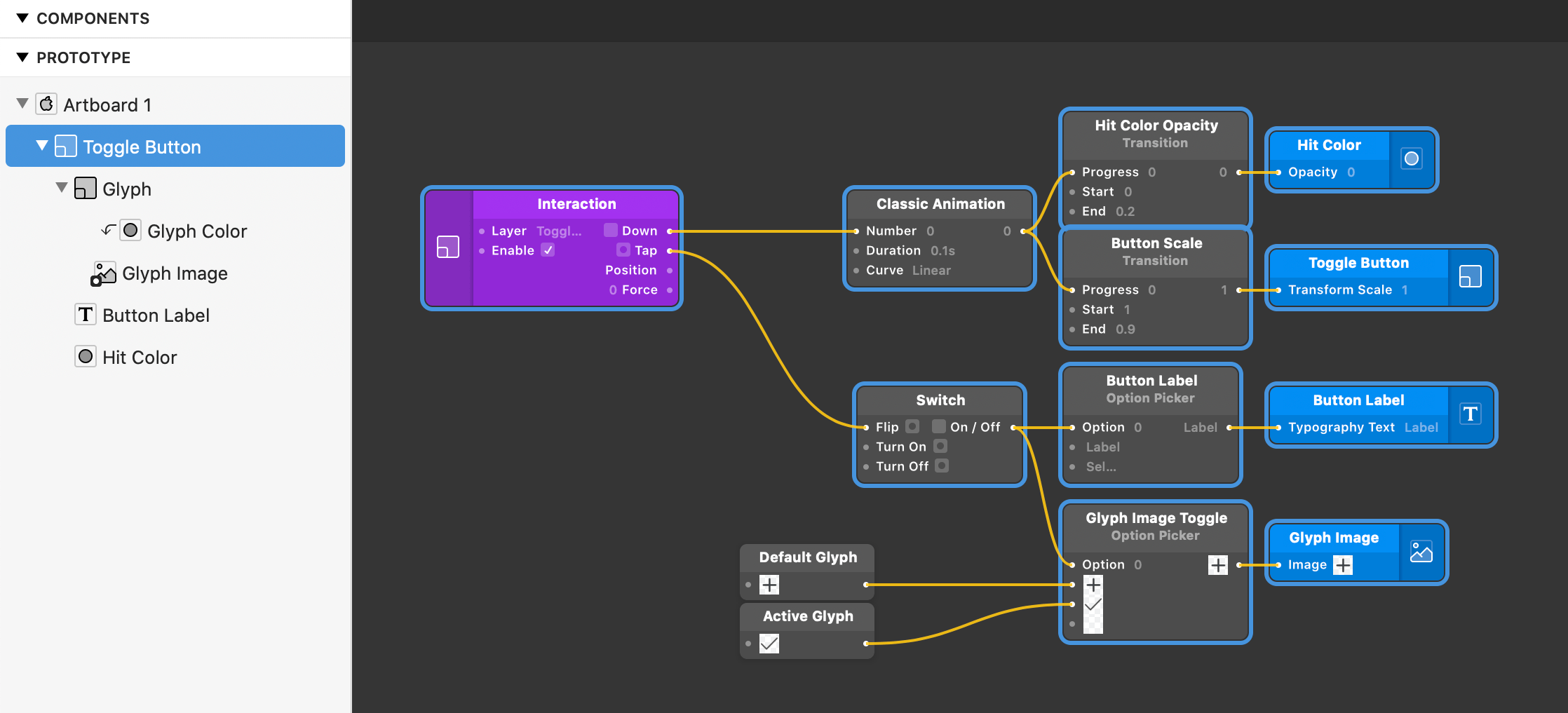 Alternatively use the Component top menu item to Create Component or Control + Command + G