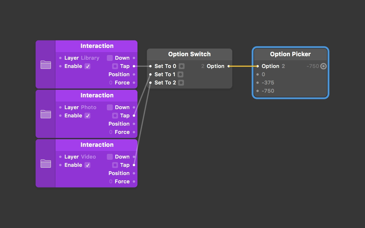 These three different possible outputs can be used as states — Position X for Screens.